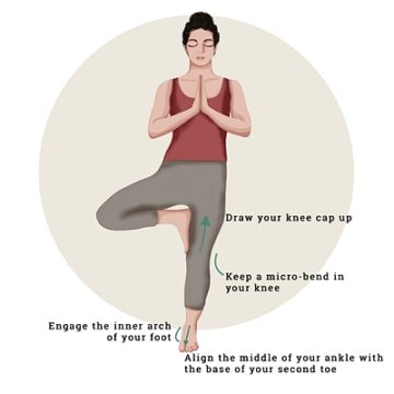 veilige knieën in yoga