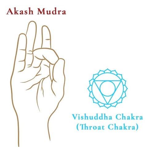 Akash Mudra